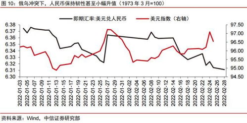 最近有哪些数字币行情在涨？