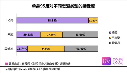 微信发说说能有格式吗