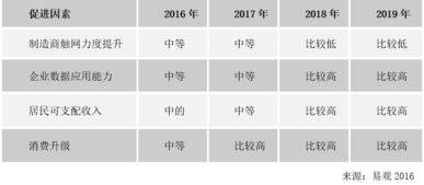 必威体育百家乐登录网址-探讨现代网络休闲方式的多样性与趋势