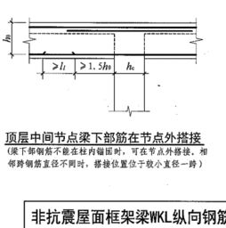 框架梁的梁下面钢筋搭接有什么规定