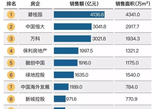 华为大搬迁,任正非吐槽高房价,十次危机九次地产,有人还在傻买