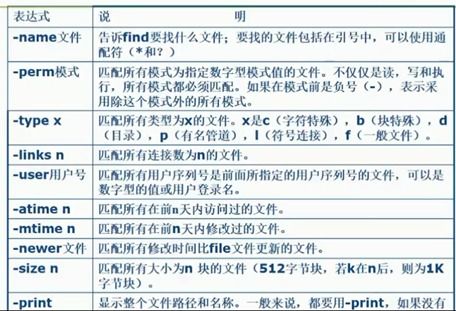 linux怎么部分截图,linux 如何截图