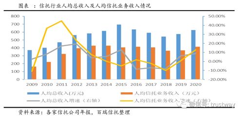  台湾富邦集团资产规模多大,资产规模庞大，金融巨头地位稳固 天富登录