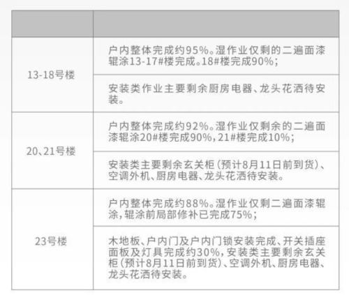 无锡交通违章查询