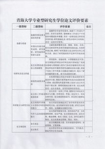 硕士毕业论文抽检是抽上一年还是都抽,硕士毕业论文抽检时间,辽宁本科毕业论文抽检