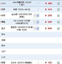 预算2000能配出能玩模拟人生3和魔兽世界的电脑吗 