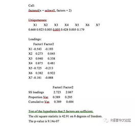 如何利用r语言代码进行主成分分析