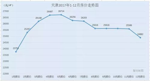 现代nexo价格,2024年初的价格变动