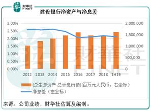 大摩大行评级：洛阳钼业股价或在30日内上涨