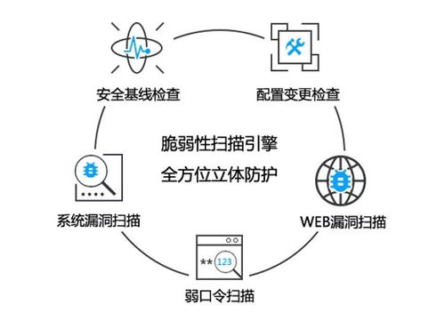 网络项目是什么,网络项目:定义和要素 网络项目是什么,网络项目:定义和要素 快讯