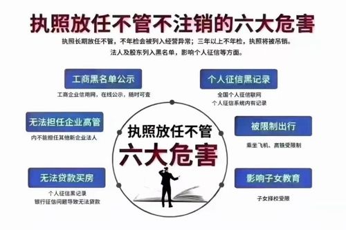 一个股东找不到，怎样走司法注销公司