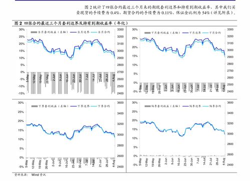 巨方金融集团资料,巨方金融集团简介