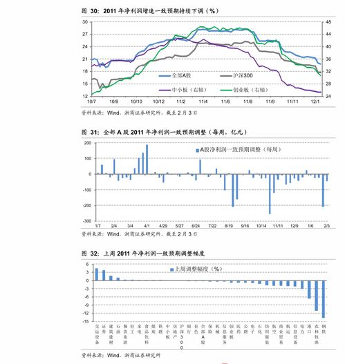 贷款利率5.88什么水平 房贷固定利率还是浮动利率好