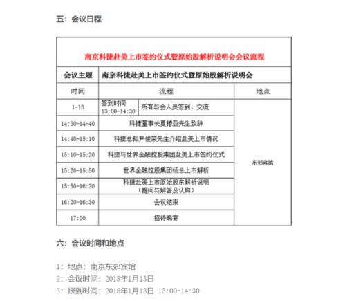 美国的公司股票在本国上市是如何审批？