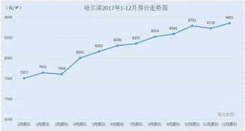 600163明天走势如何,目前有没有风险,能冲高过前顶吗