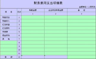 厨师工资会计分录,酒店厨师工资会计分录