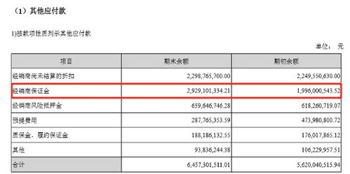 维普网查重率与万方查重率对比分析