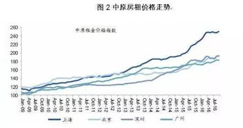 通货膨胀对股市有哪些影响