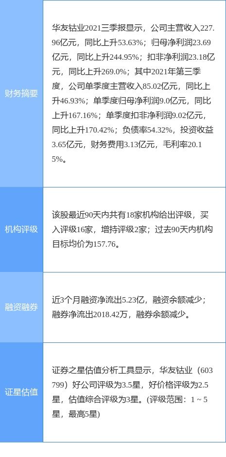 强制平仓情形,强制平仓:投资失败时的风险。 强制平仓情形,强制平仓:投资失败时的风险。 快讯