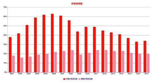 商机从何而来 同样是缺箱,他却在28天里,赚了6.5亿美元