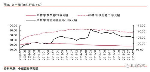 买国债有风险吗？证券，股票，国债，那个比较稳当