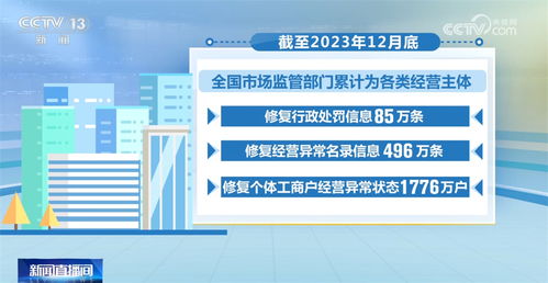 城市蚊香烟草批发商经营攻略 - 3 - www.680860.com微商资讯网