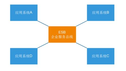 企业物流包括哪几种物流活动,调配物流 企业物流包括哪几种物流活动,调配物流 快讯