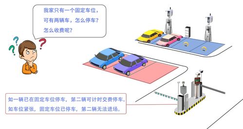 停车场管理系统收费流程是怎么样的 (通用停车场收费系统)