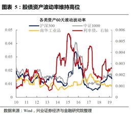 义务硬盘监控维修