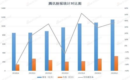 瑞贝卡市值才40亿不到，交易量却3000多万，万科市值千亿，交易量才7000多万,为什么、？