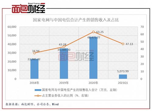 赛力斯(601127.SH)：耗资9999.11万元集中竞价回购225.90万股