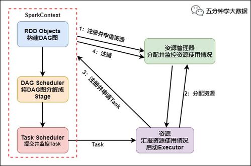 查重机理全面解析：了解原理，探索应用