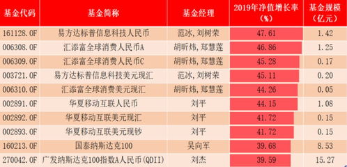 炒国内A股怎么收费？客户经理告诉我买卖千分之1.8，我买卖一次要付多少交易税？