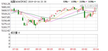 北京金橙子科技股份有限公司股票交投异常波动公告