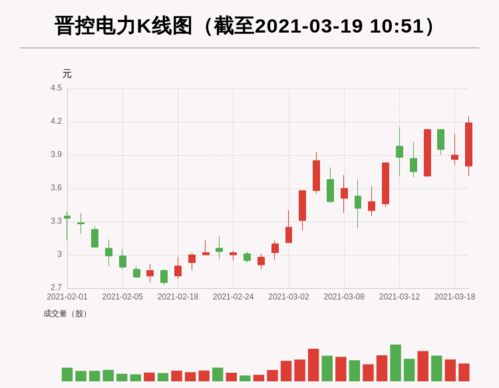 金通灵主力资金持续净流入逾1393.11万元