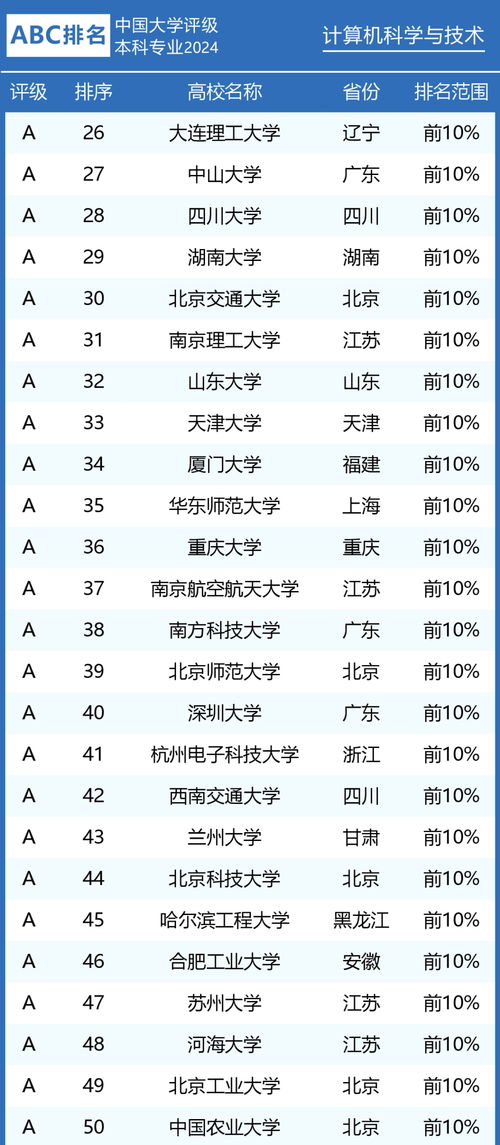 香烟排名前十名烟、香烟前十名排名表图？ - 4 - 680860香烟网