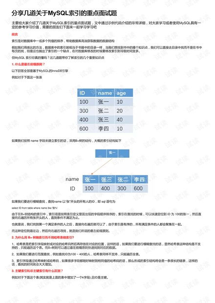 mysql索引面试题,助你轻松应对面试挑战