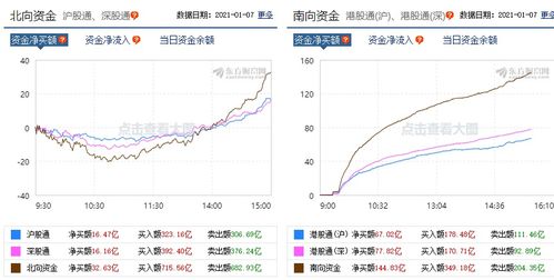 7分钱的涨幅对于16元的股是上涨了多少百分比