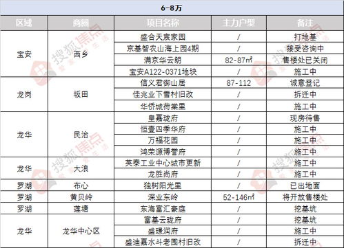 rlc币价格预测2021,2021年股市哪些板块一定会大涨？