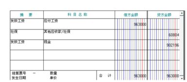 公司赠送股份给员工 该怎么做分录