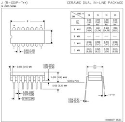 封装DRG(S-PDSO-N8)是啥意思