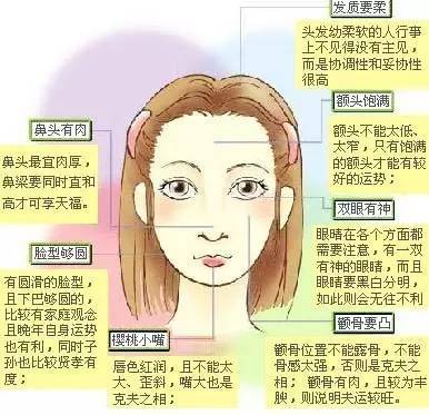 韶关男生照着这个面相找女朋友,50 会发达 