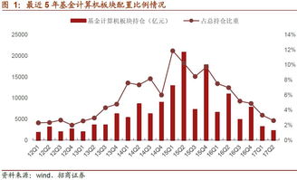 挂单买卖是什么意思？