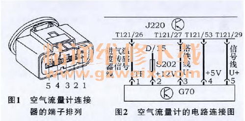 大众桑塔纳3000轿车加速不良故障,大众桑塔纳3000急加油有顿挫感，高怠速稍有不稳，是不是高压线断电了-第1张图片