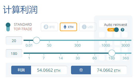  以太坊 ethtrade,以太坊 Ethtrade怎么弄才能获利 快讯