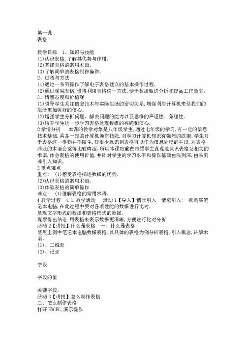 教学设计表格怎么弄好看 如何制作教学设计表格