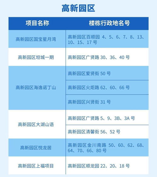 软著权办理查询