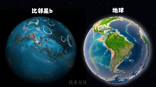 天文学家确认 比邻星存在一颗地球大小的行星