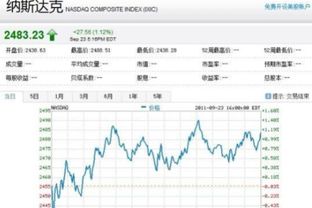 同一上市公司在国内的一股票和在美国的一股票有什么分别