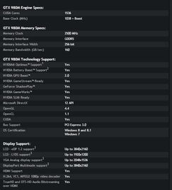 gtx980m,980m显卡是什么水平-第4张图片